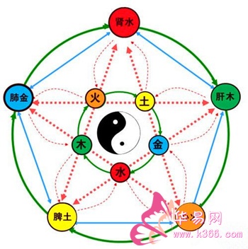 详解戊辰大林木具体含义 大林木命是纳音里的一种